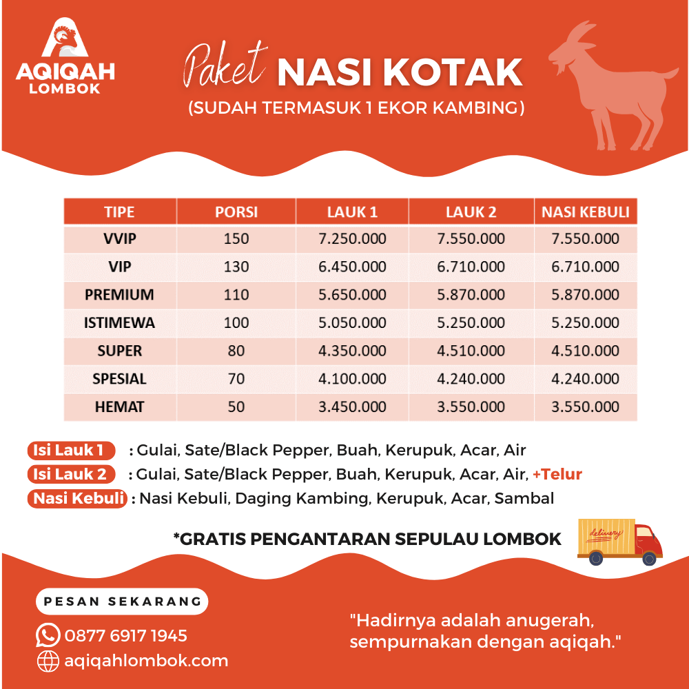 Paket Aqiqah Lombok Nasi Kotak
